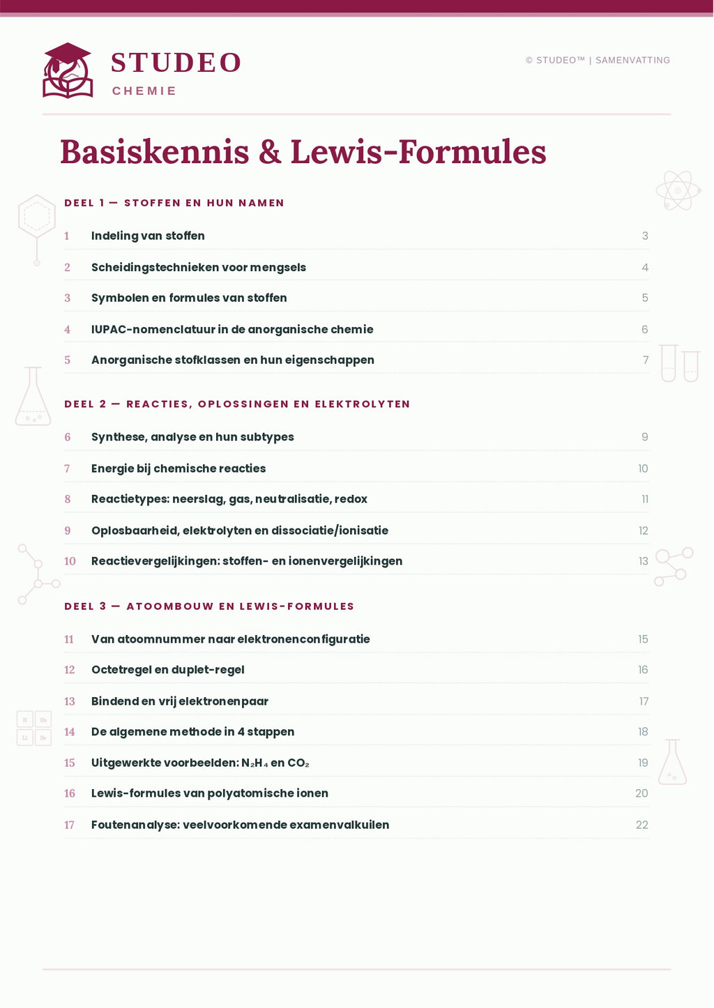 Chemie: Basiskennis & Lewisformules
