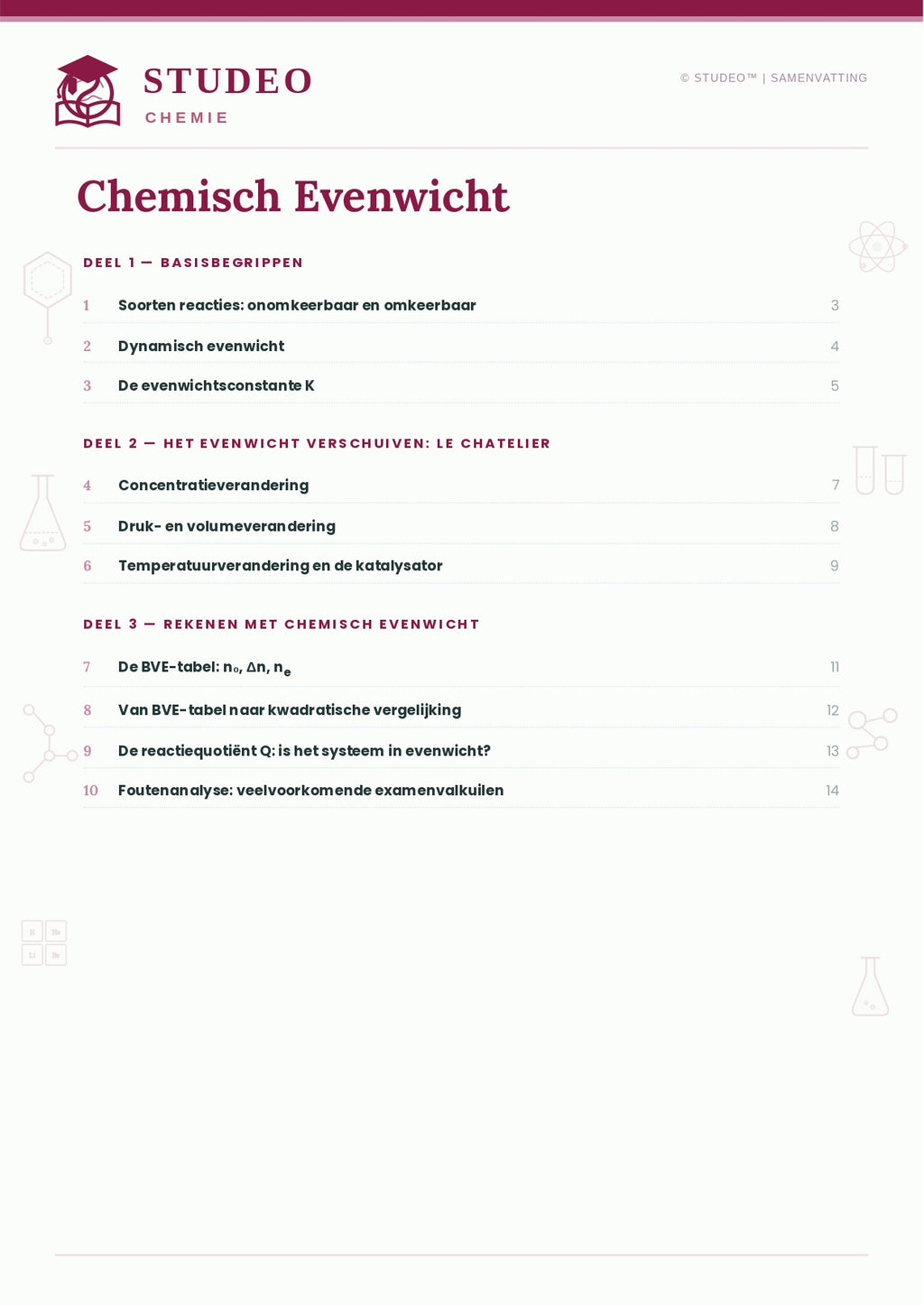 Chemie: Chemisch Evenwicht