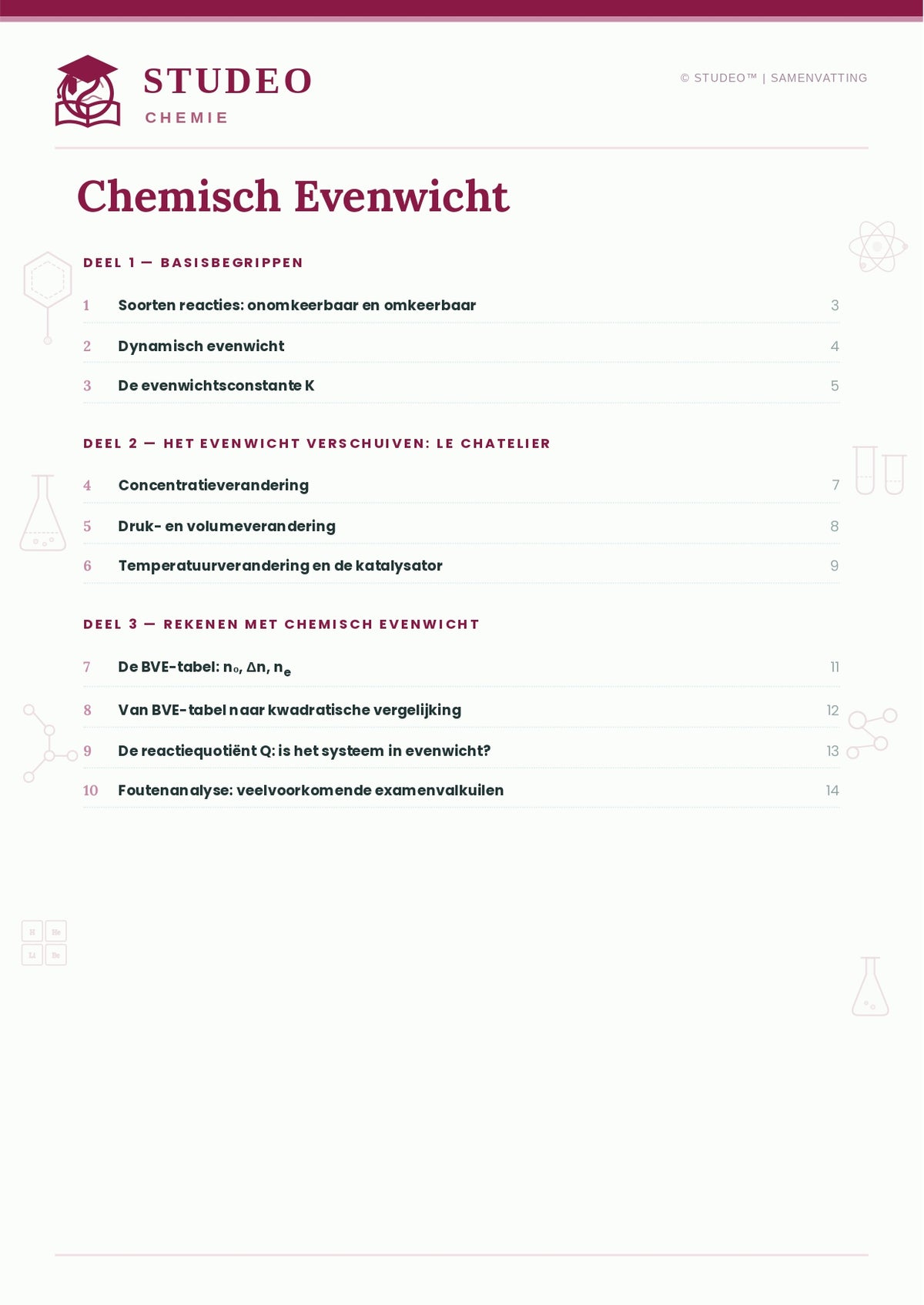 Chemie: Chemisch Evenwicht