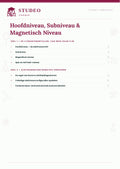 Chemie: Hoofniveau, Subniveau, Magnetisch Niveau