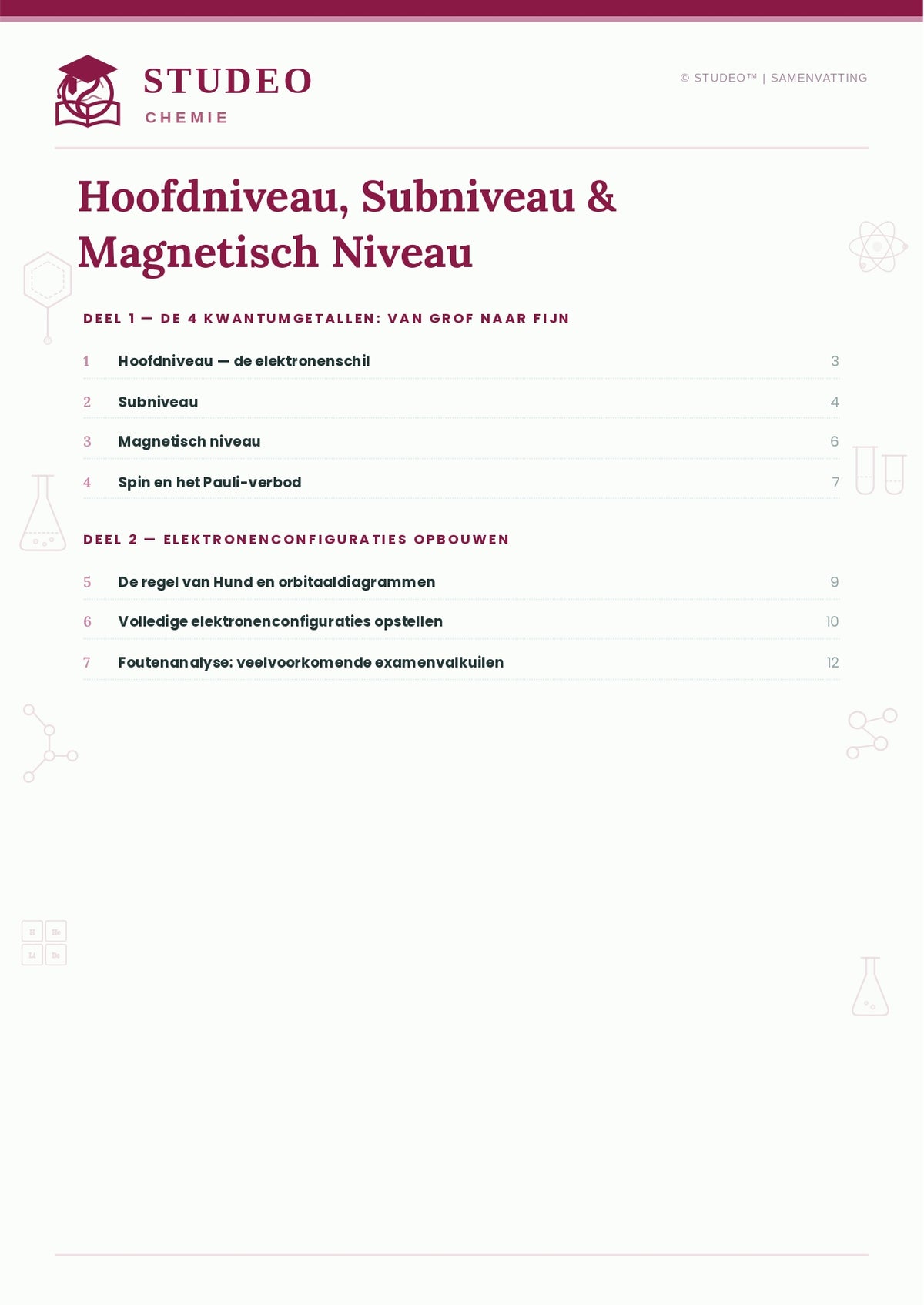 Chemie: Hoofniveau, Subniveau, Magnetisch Niveau