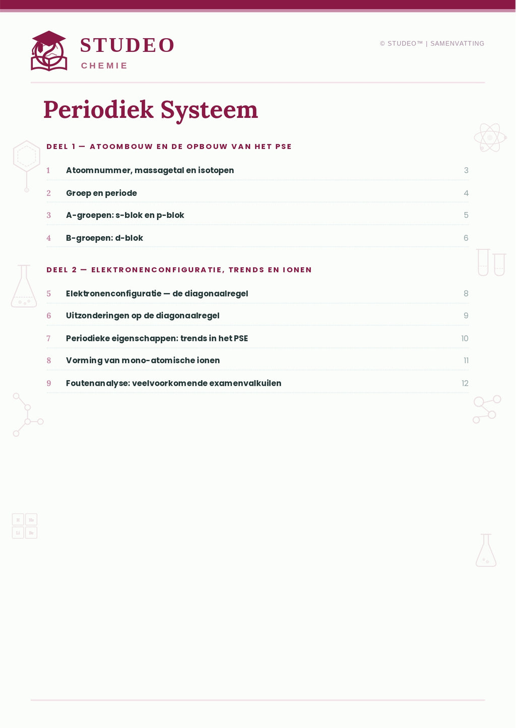 Chemie: Periodiek Systeem
