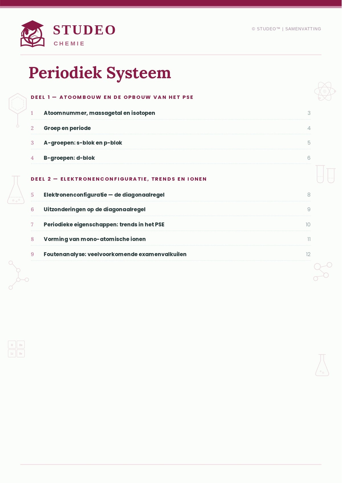 Chemie: Periodiek Systeem