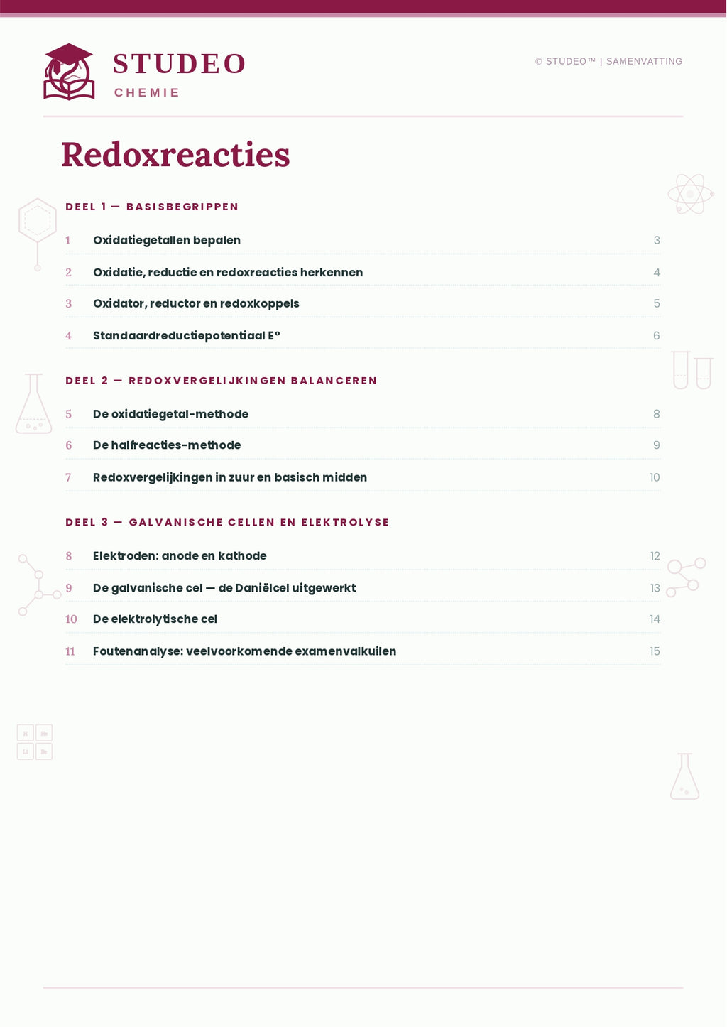 Chemie: Redoxreacties