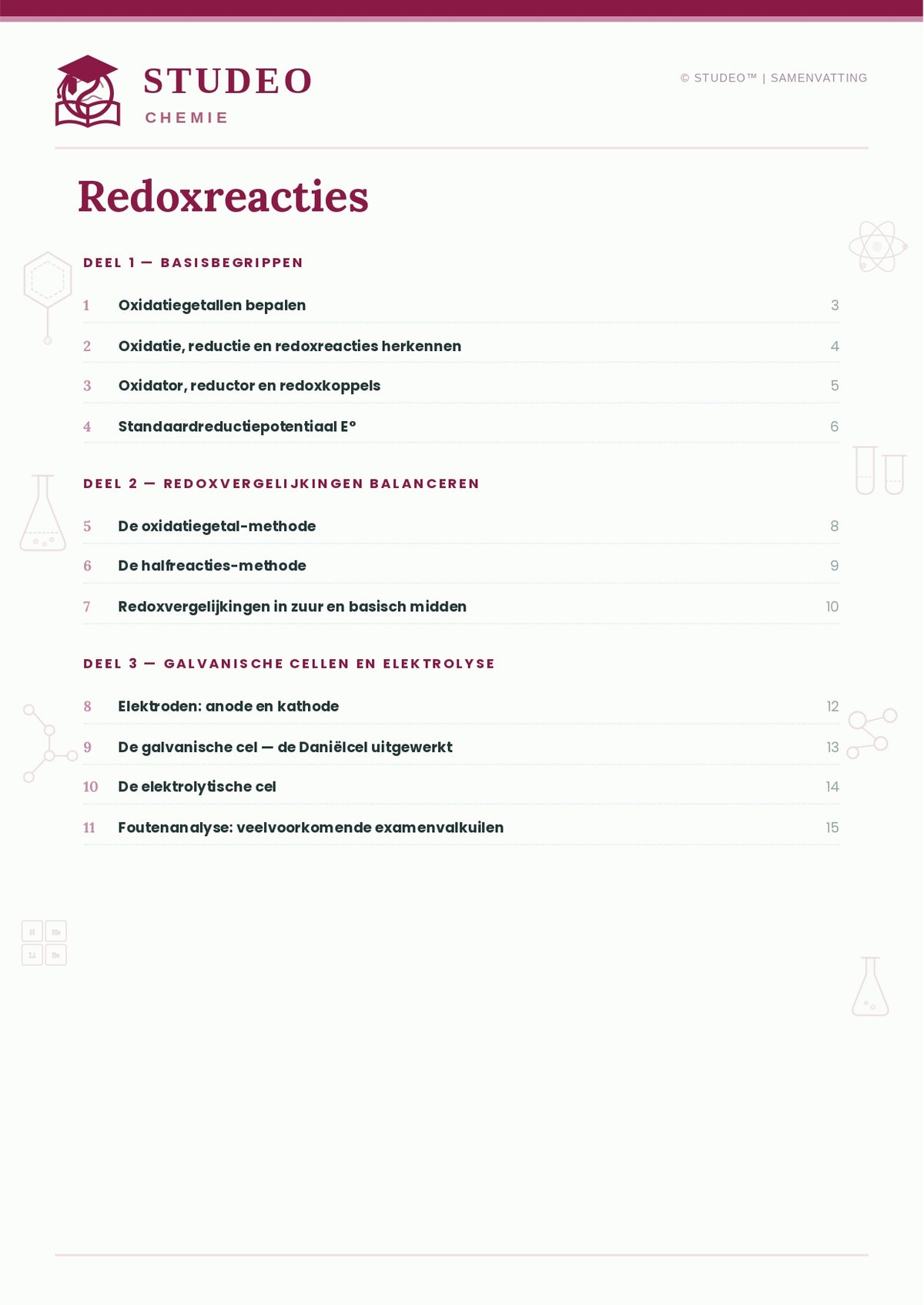 Chemie: Redoxreacties