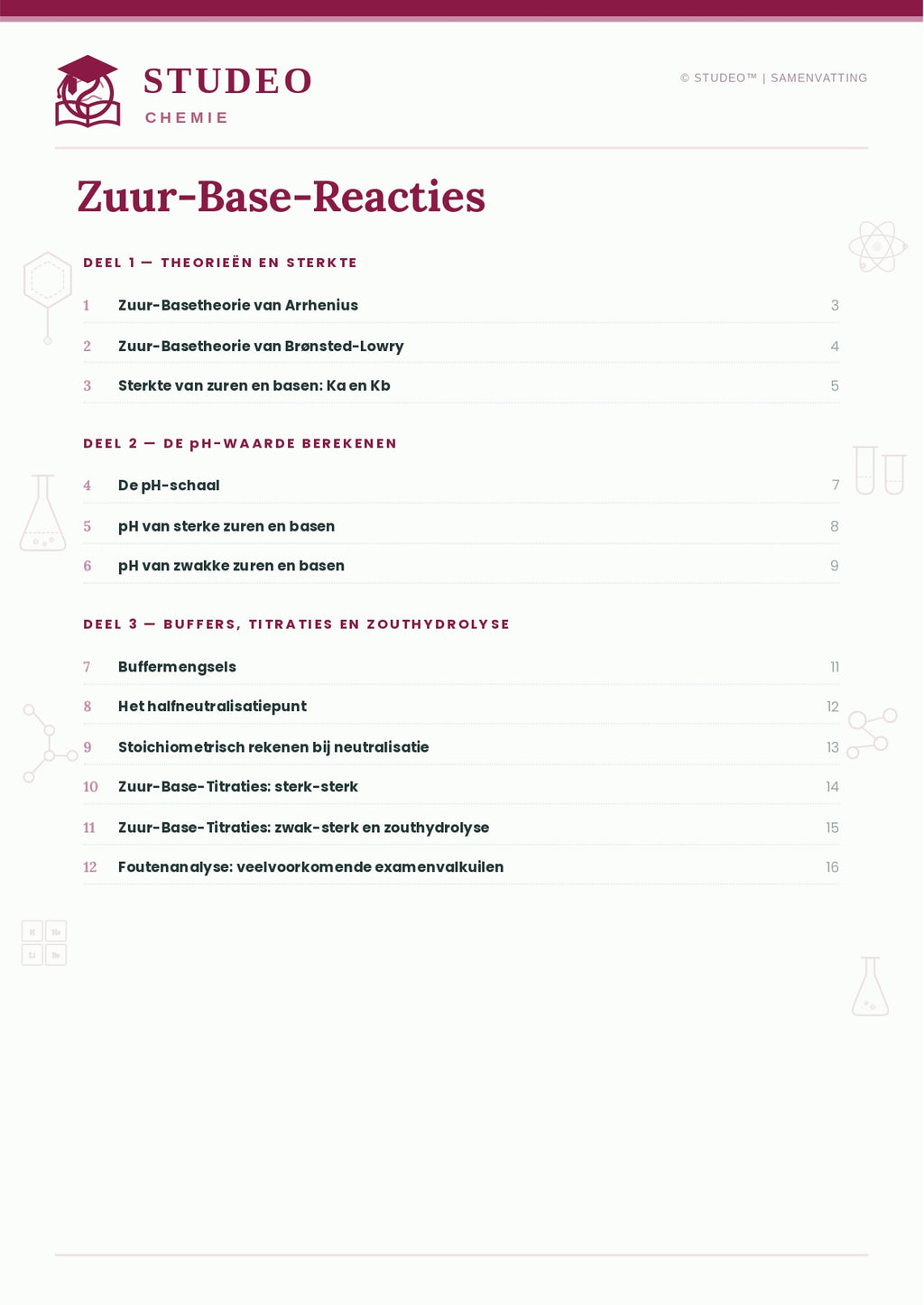Chemie: Zuur-Base-Reacties