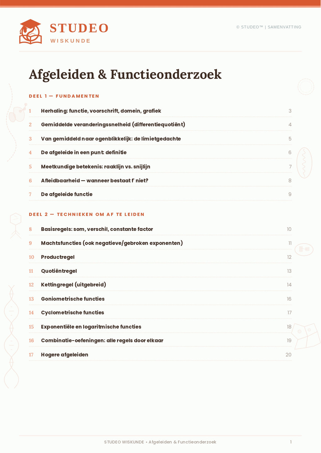 Wiskunde: Afgeleiden & Functieonderzoek