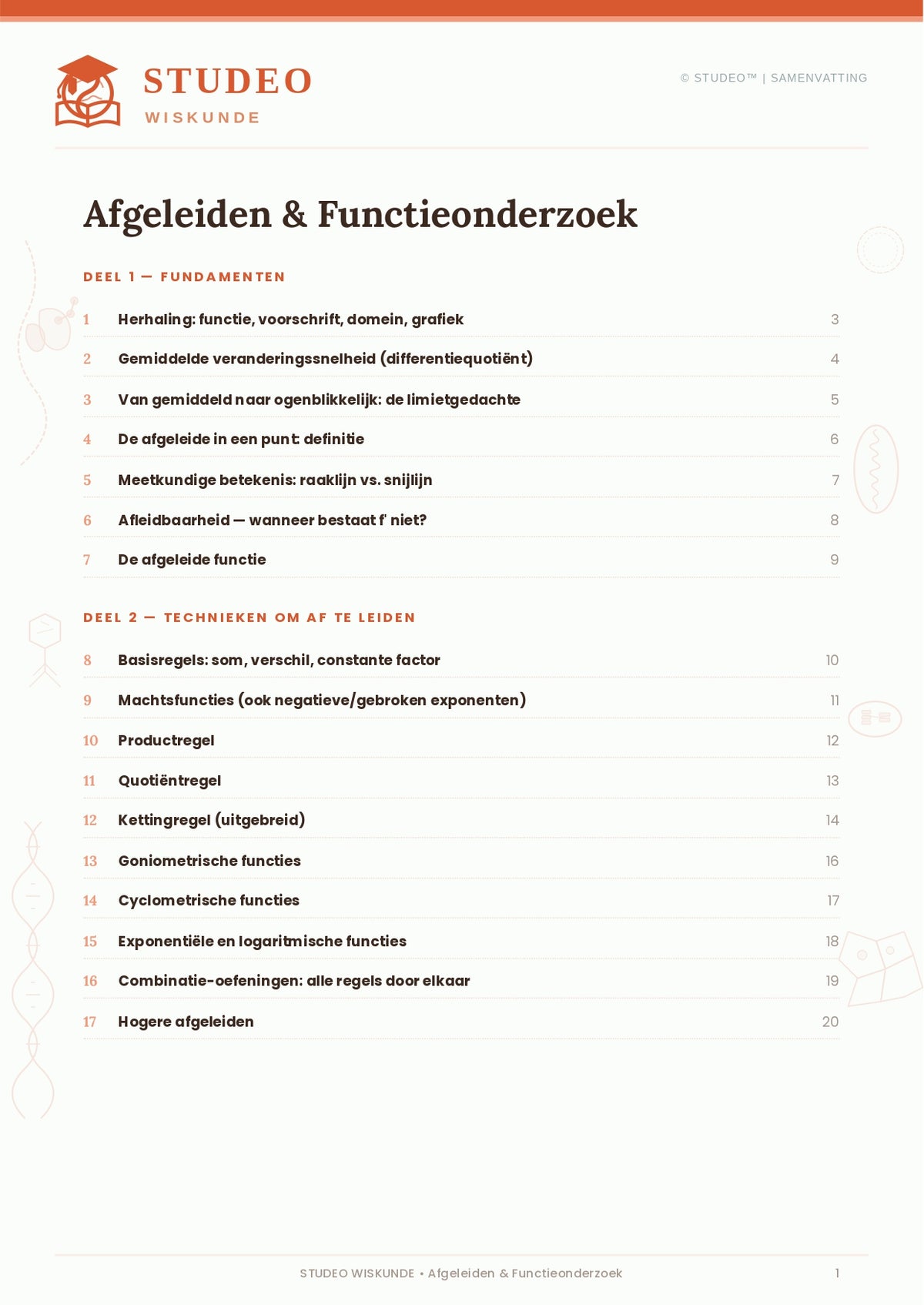 Wiskunde: Afgeleiden & Functieonderzoek