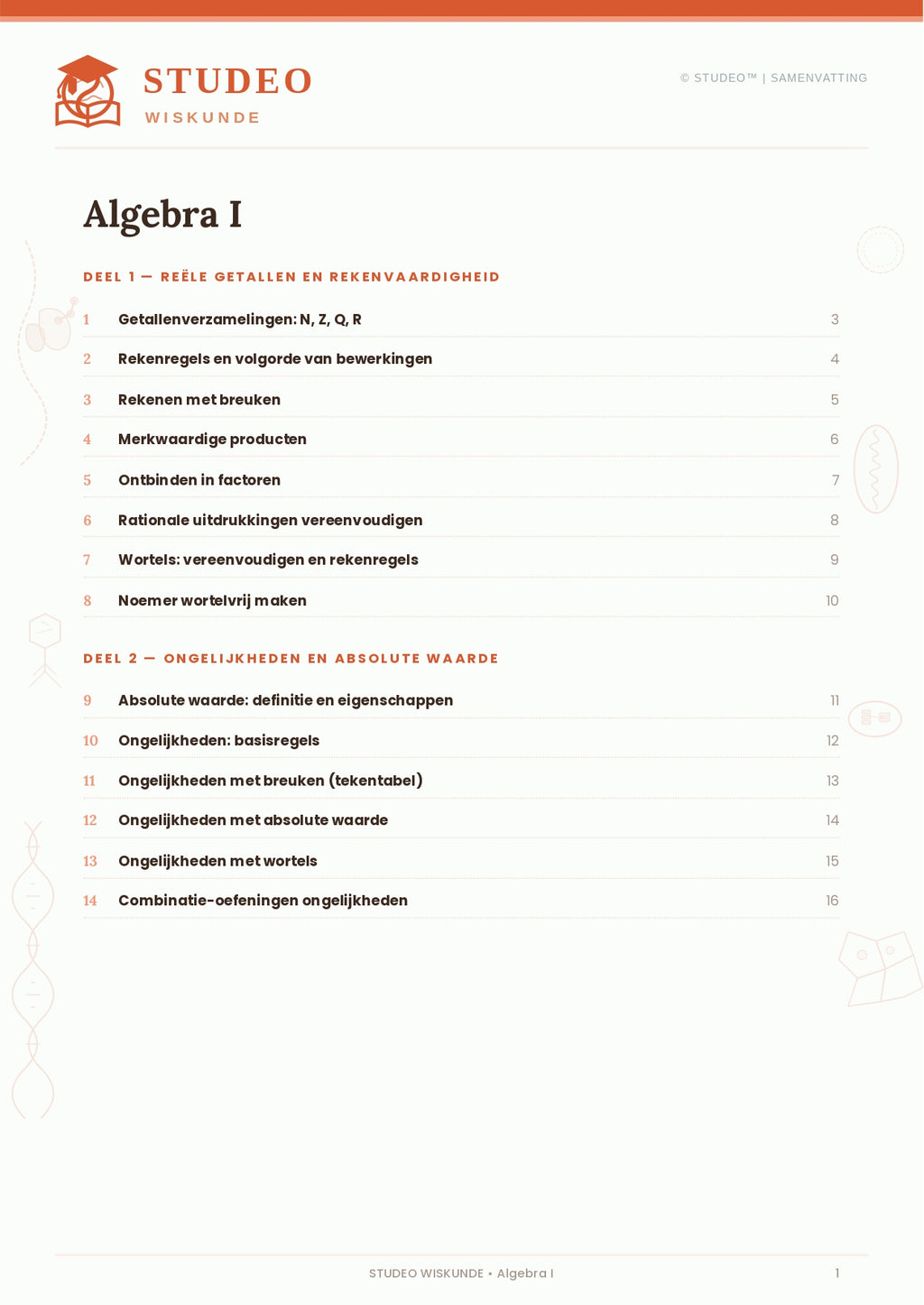 Wiskunde: Algebra I