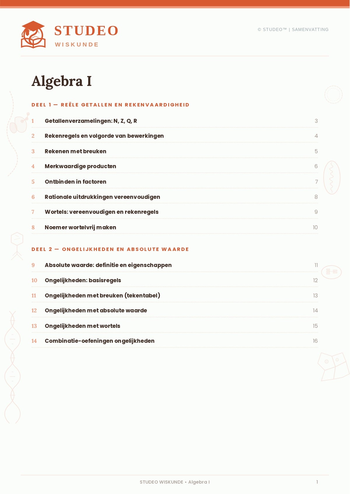 Wiskunde: Algebra I
