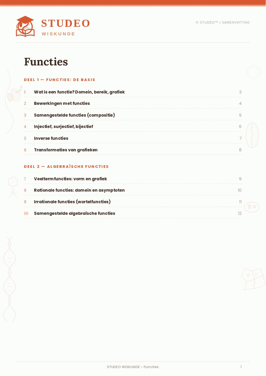 Wiskunde: Functies