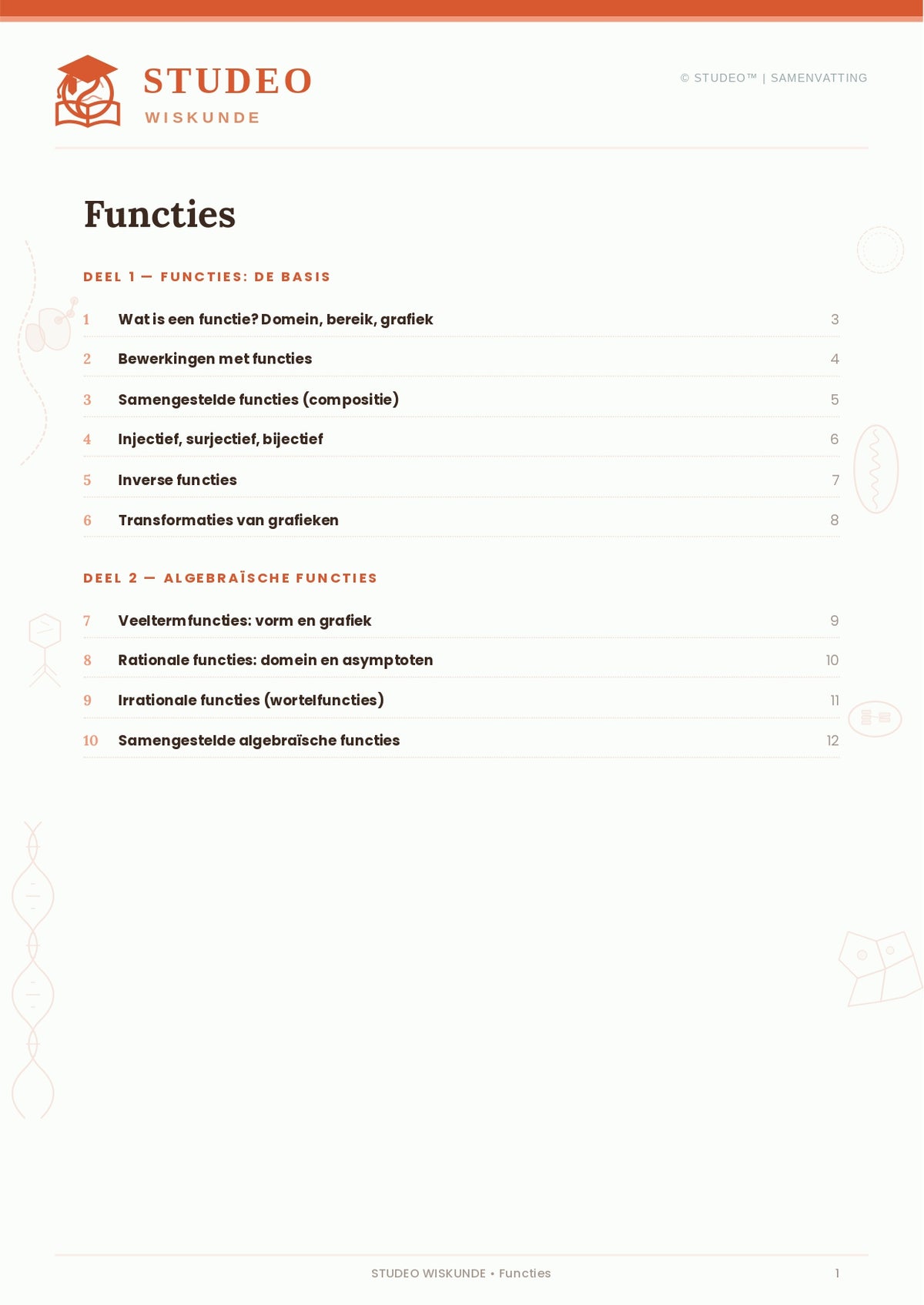 Wiskunde: Functies