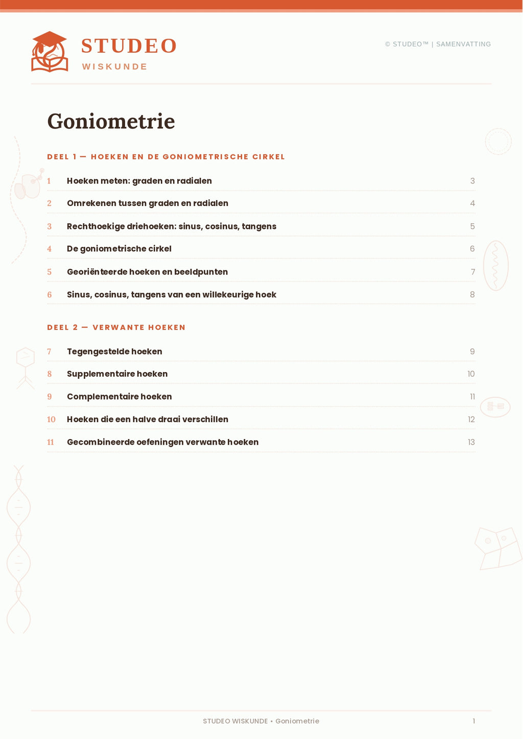 Wiskunde: Goniometrie