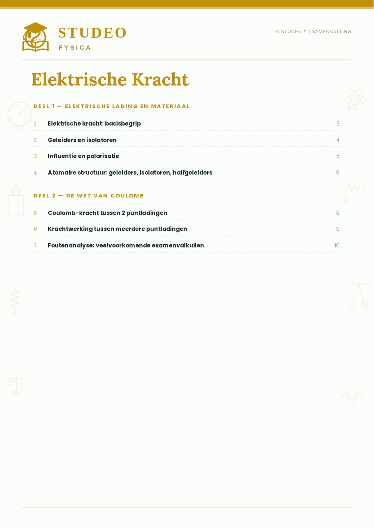 Fysica: Elektrische Kracht