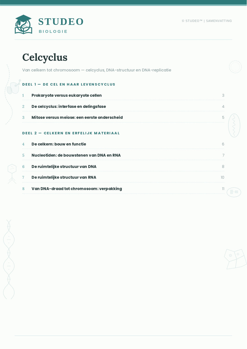 Biologie: Anticonceptie