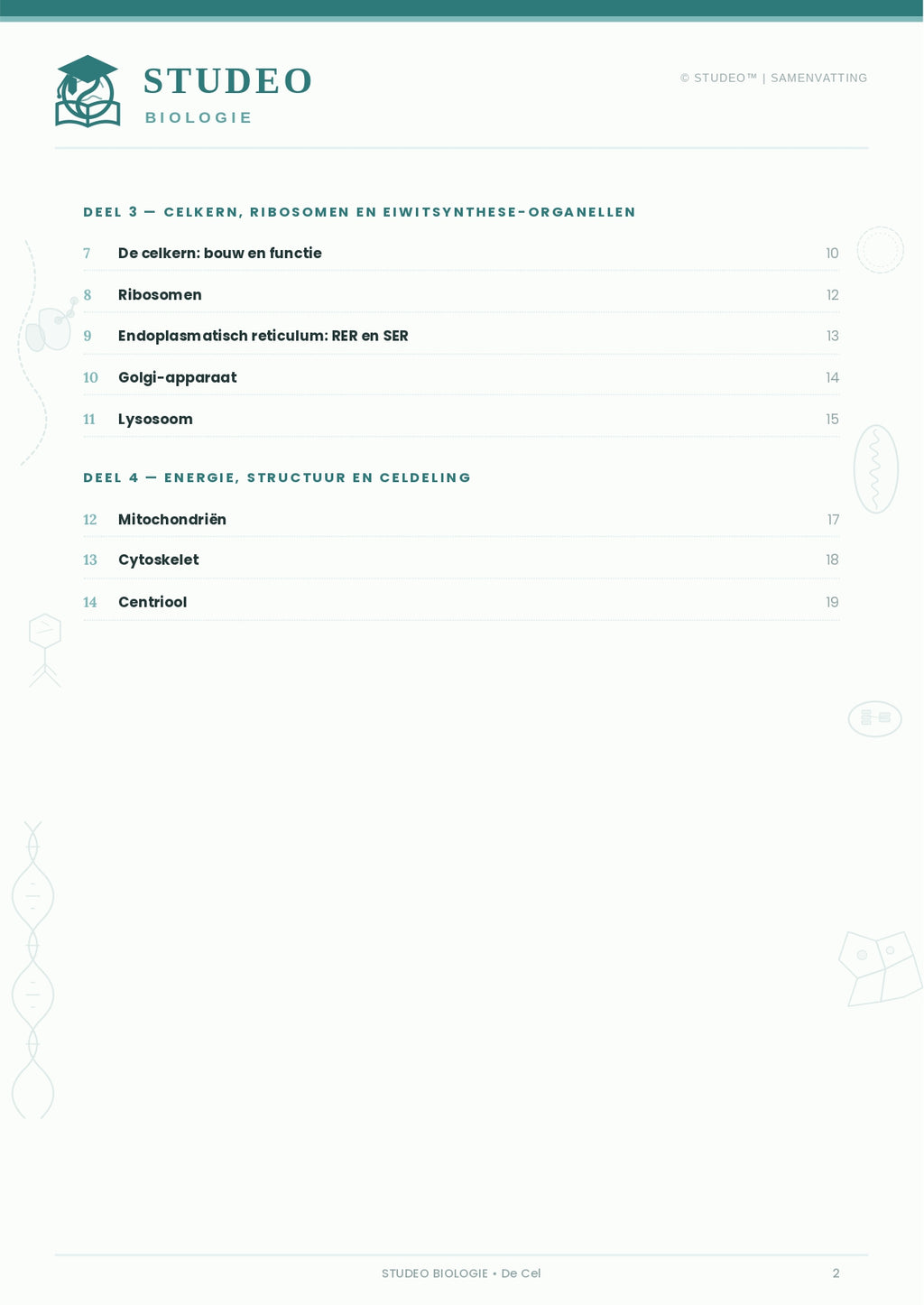 Biologie: De Cel