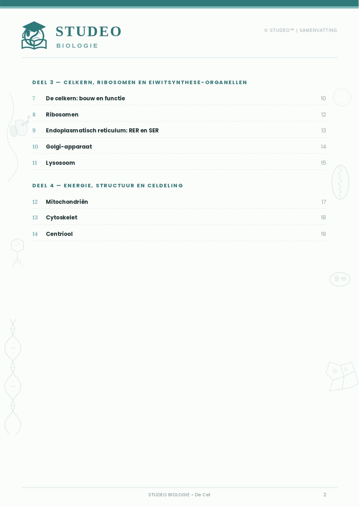 Biologie: De Cel