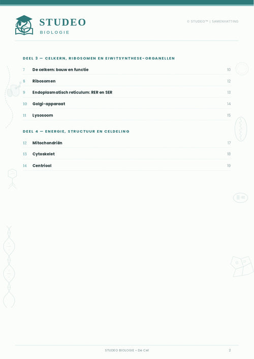 Biologie: De Cel