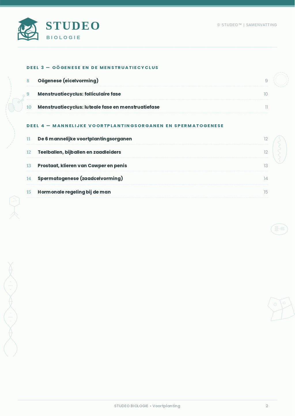 Biologie: Voortplanting