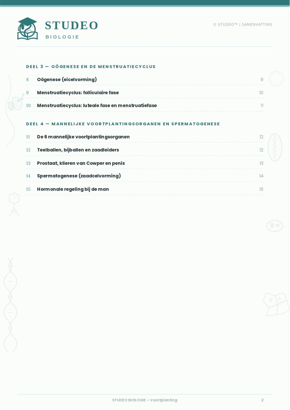 Biologie: Voortplanting