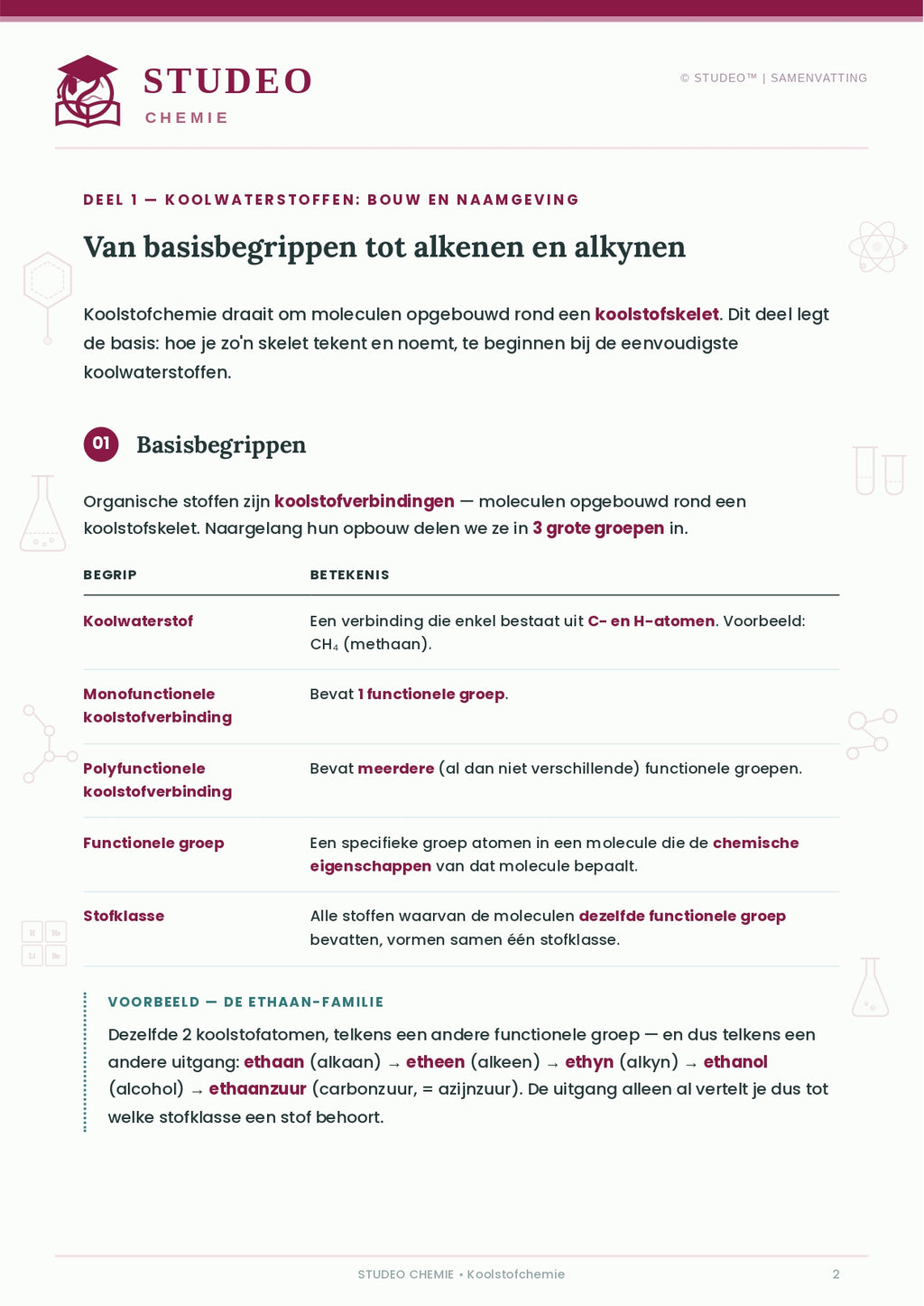 Chemie: Materieaspecten