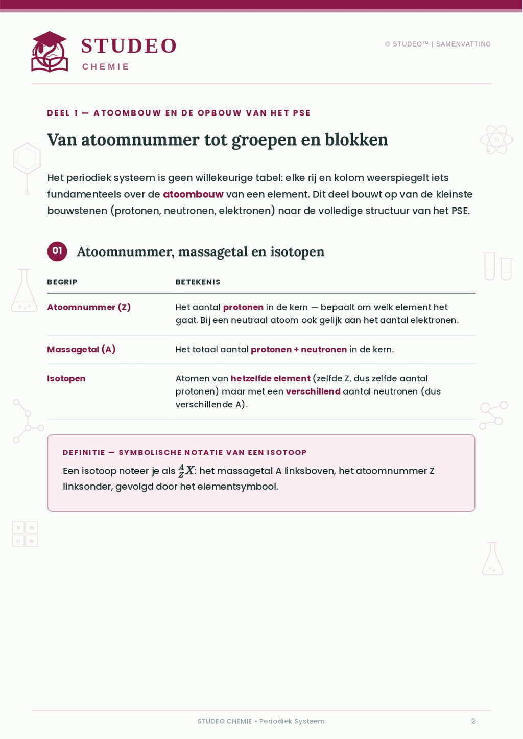 Chemie: Periodiek Systeem