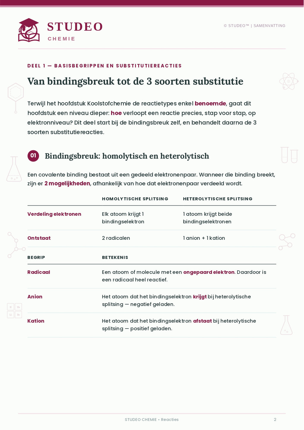 Chemie: Reacties