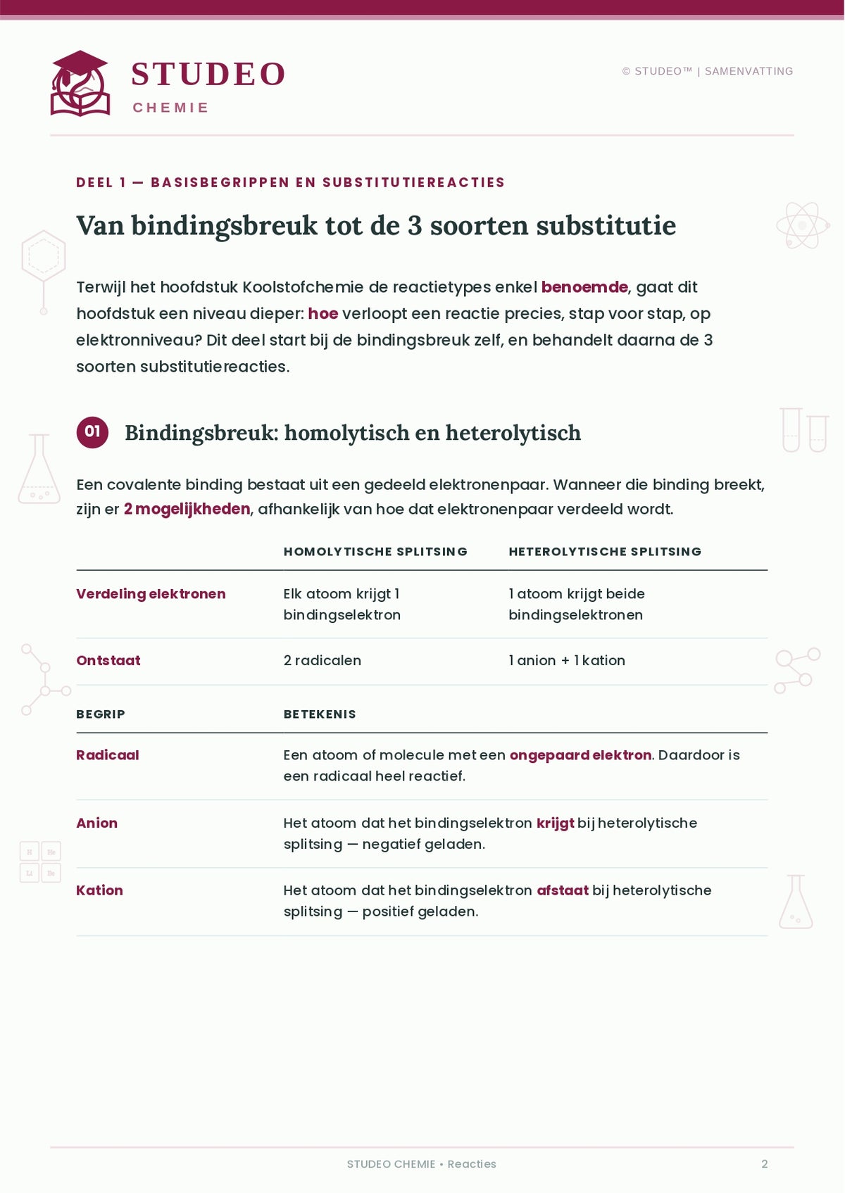 Chemie: Reacties