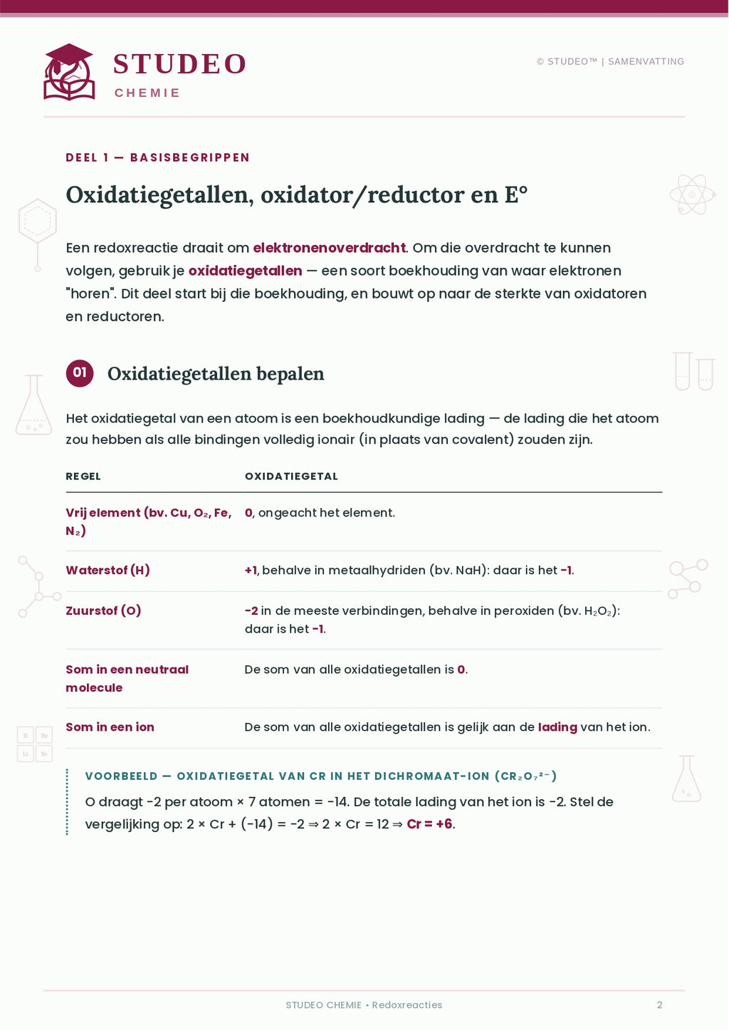 Chemie: Redoxreacties