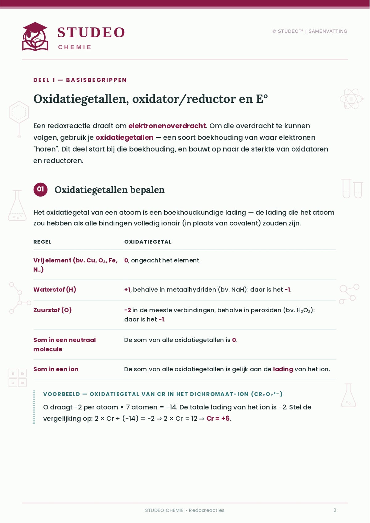 Chemie: Redoxreacties