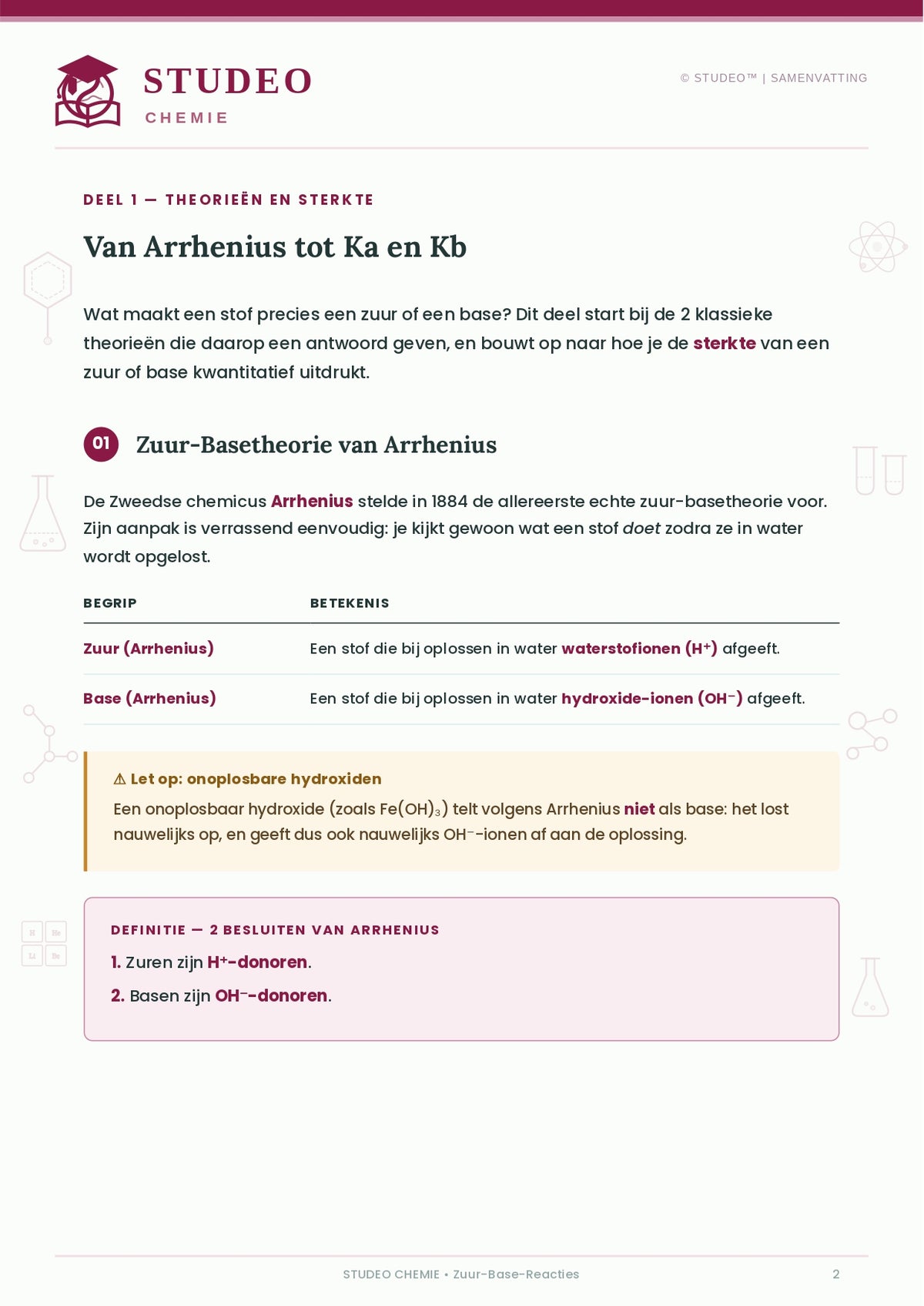 Chemie: Zuur-Base-Reacties
