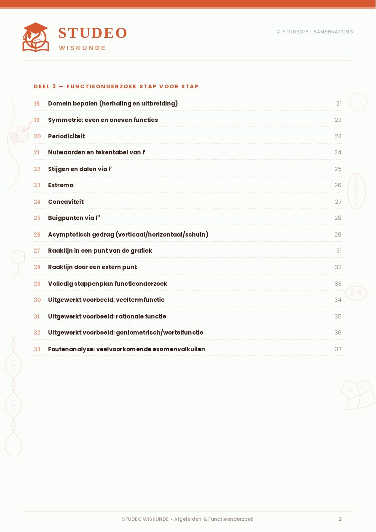 Wiskunde: Afgeleiden & Functieonderzoek