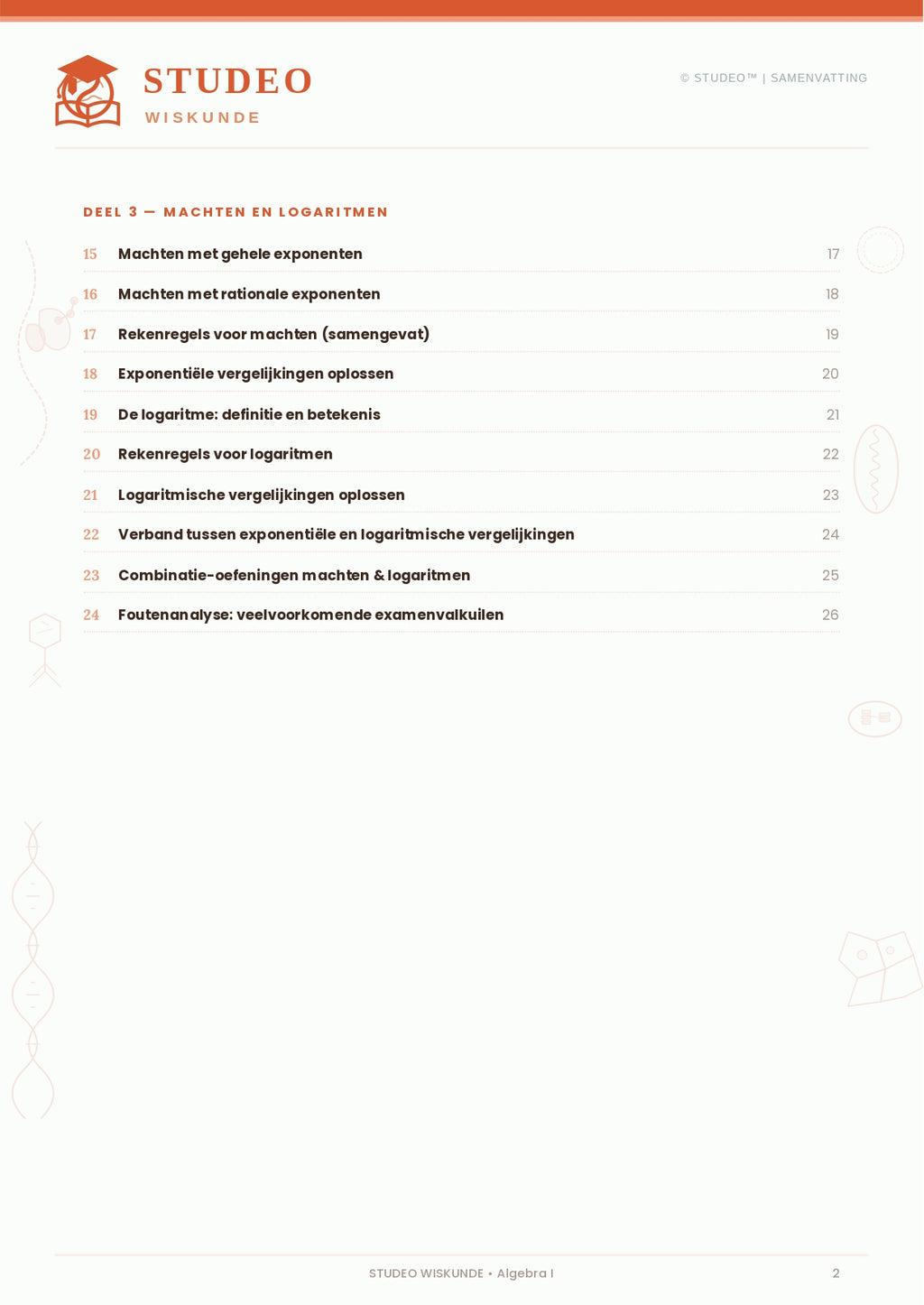 Wiskunde: Algebra I