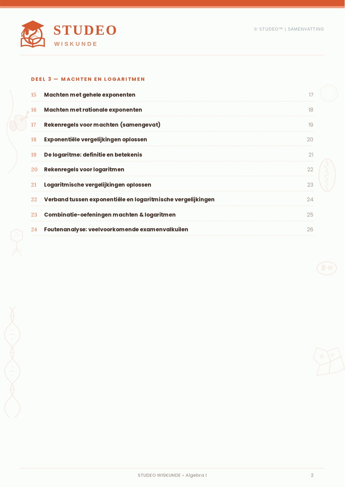 Wiskunde: Algebra I