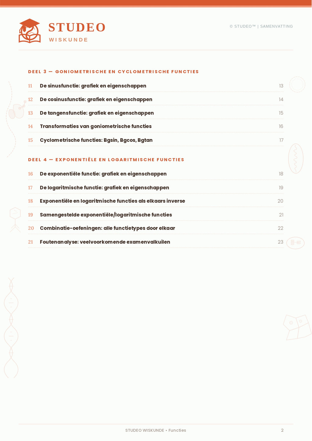 Wiskunde: Functies