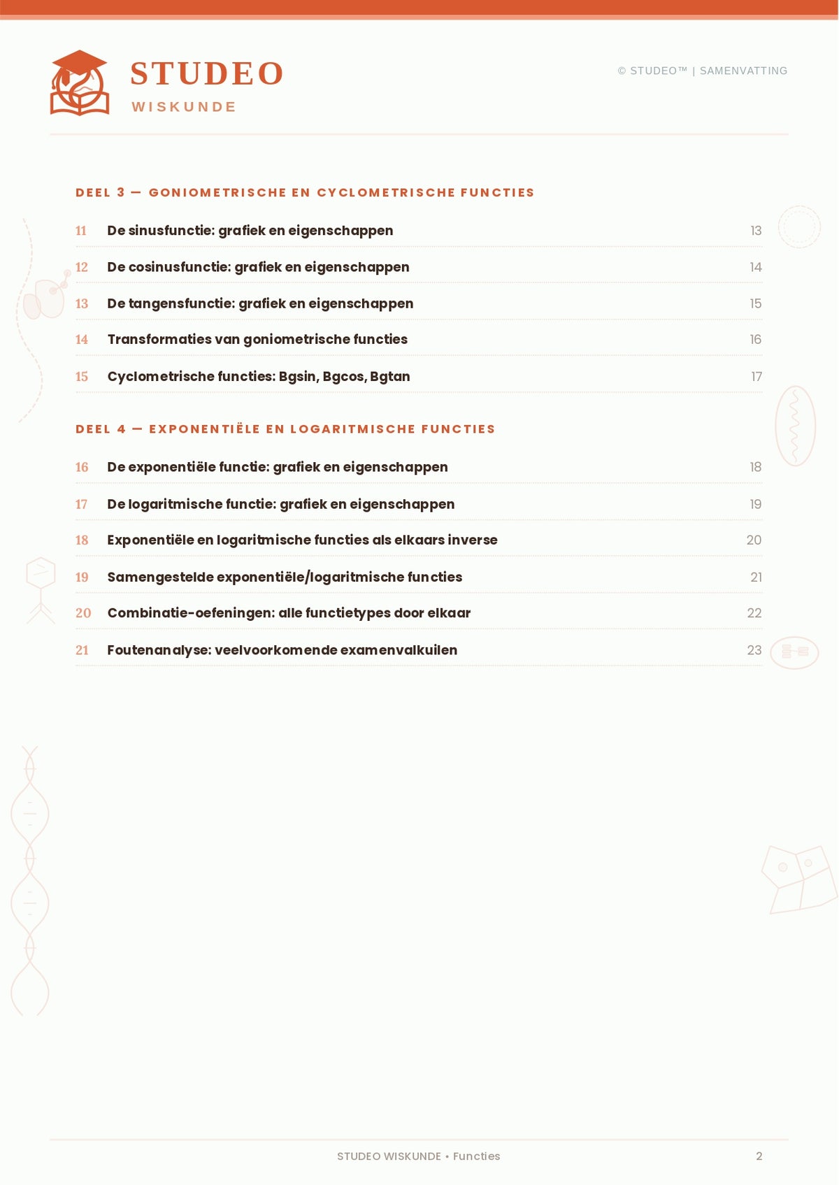 Wiskunde: Functies