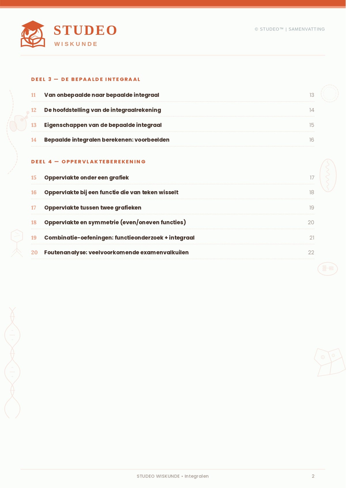 Wiskunde: Integralen