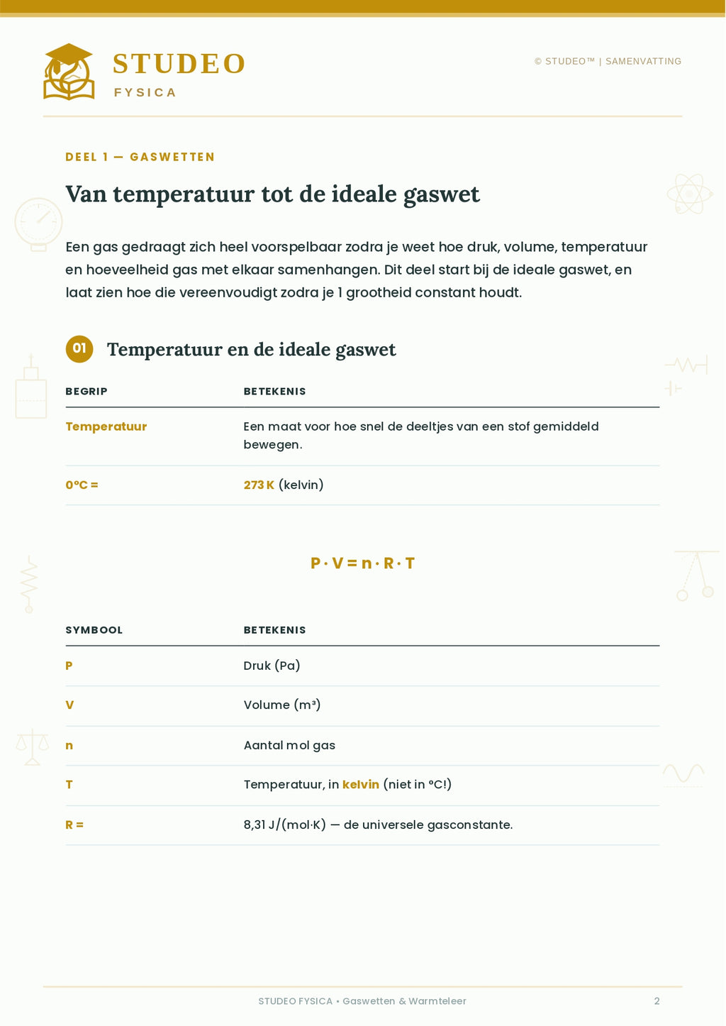 Fysica: Gaswetten & Warmteleer