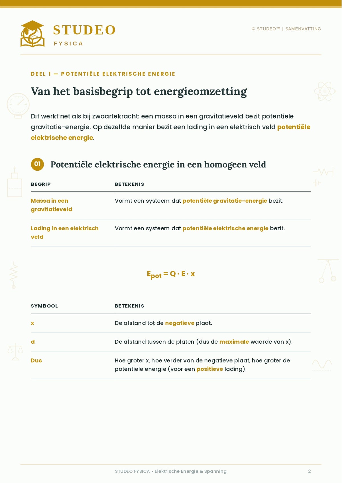Fysica: Elektrische Energie & Spanning