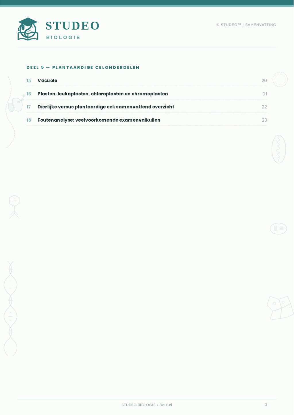 Biologie: De Cel