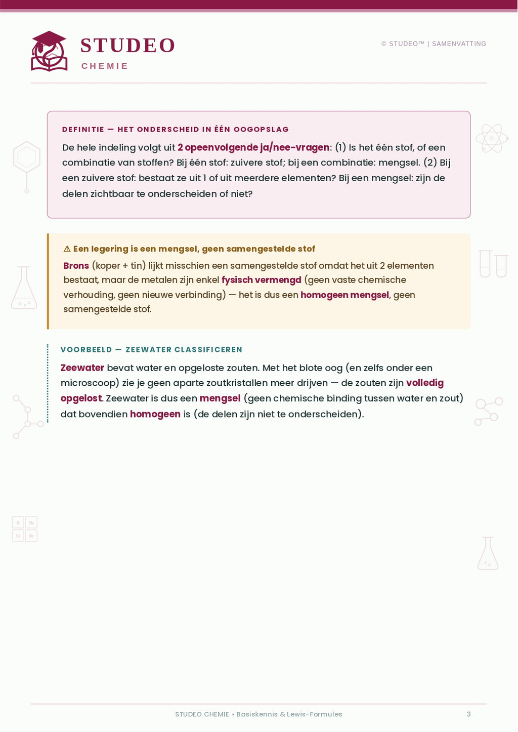 Chemie: Basiskennis & Lewisformules