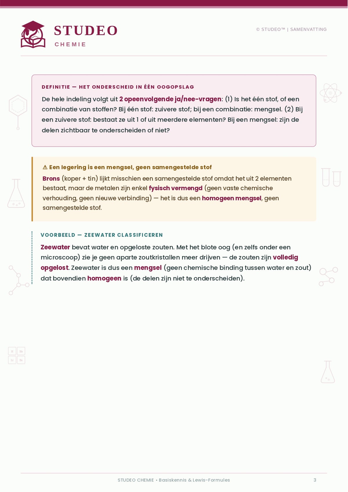 Chemie: Basiskennis & Lewisformules