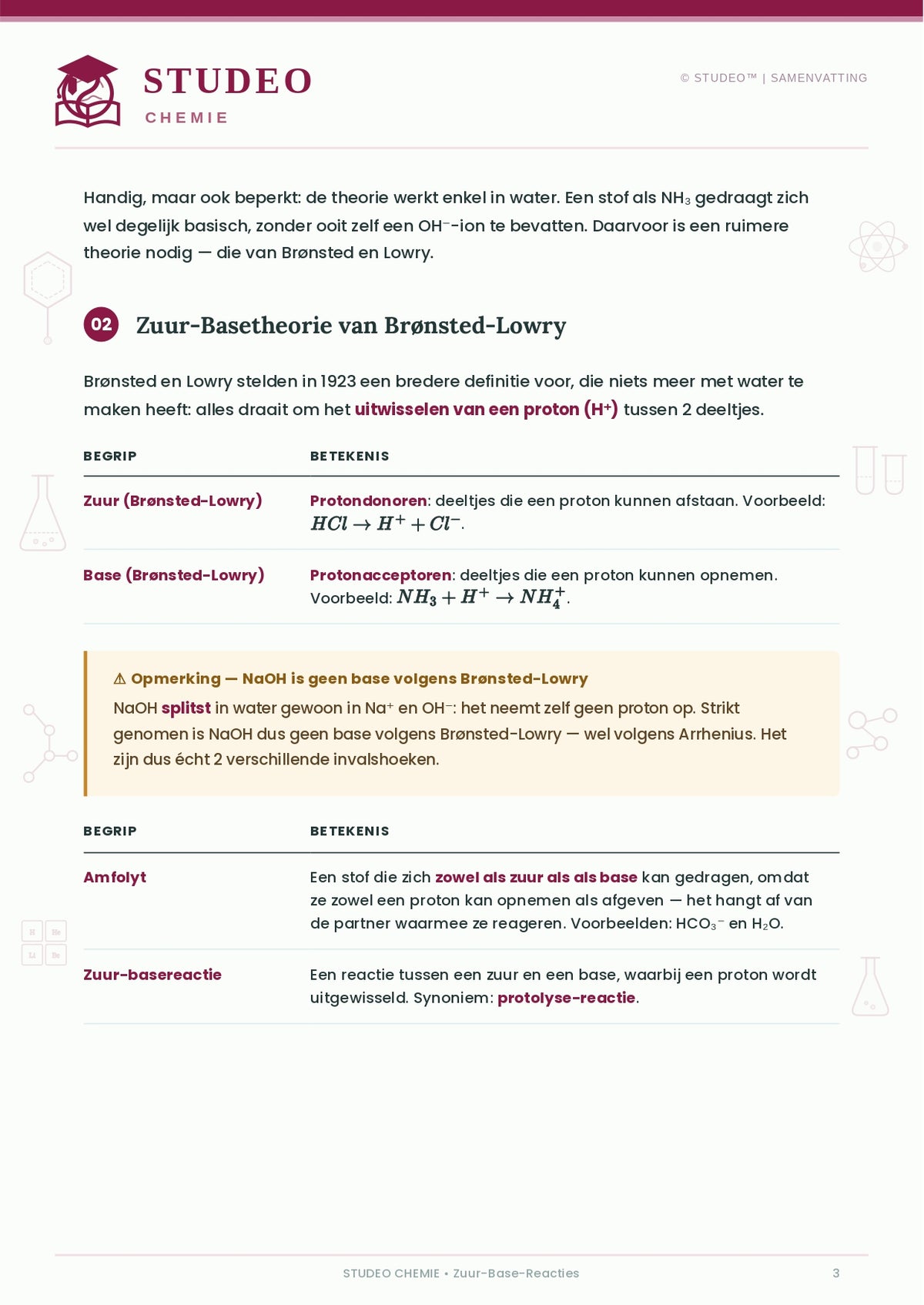 Chemie: Zuur-Base-Reacties