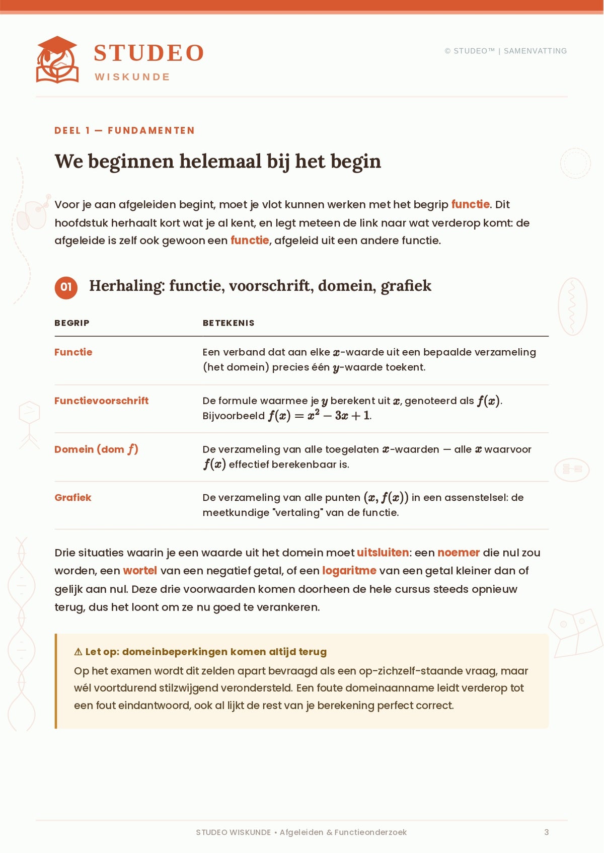 Wiskunde: Afgeleiden & Functieonderzoek