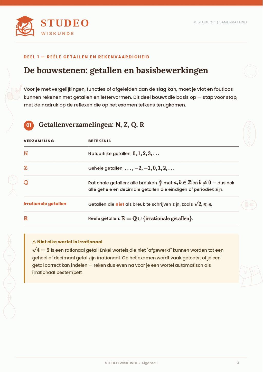 Wiskunde: Algebra I