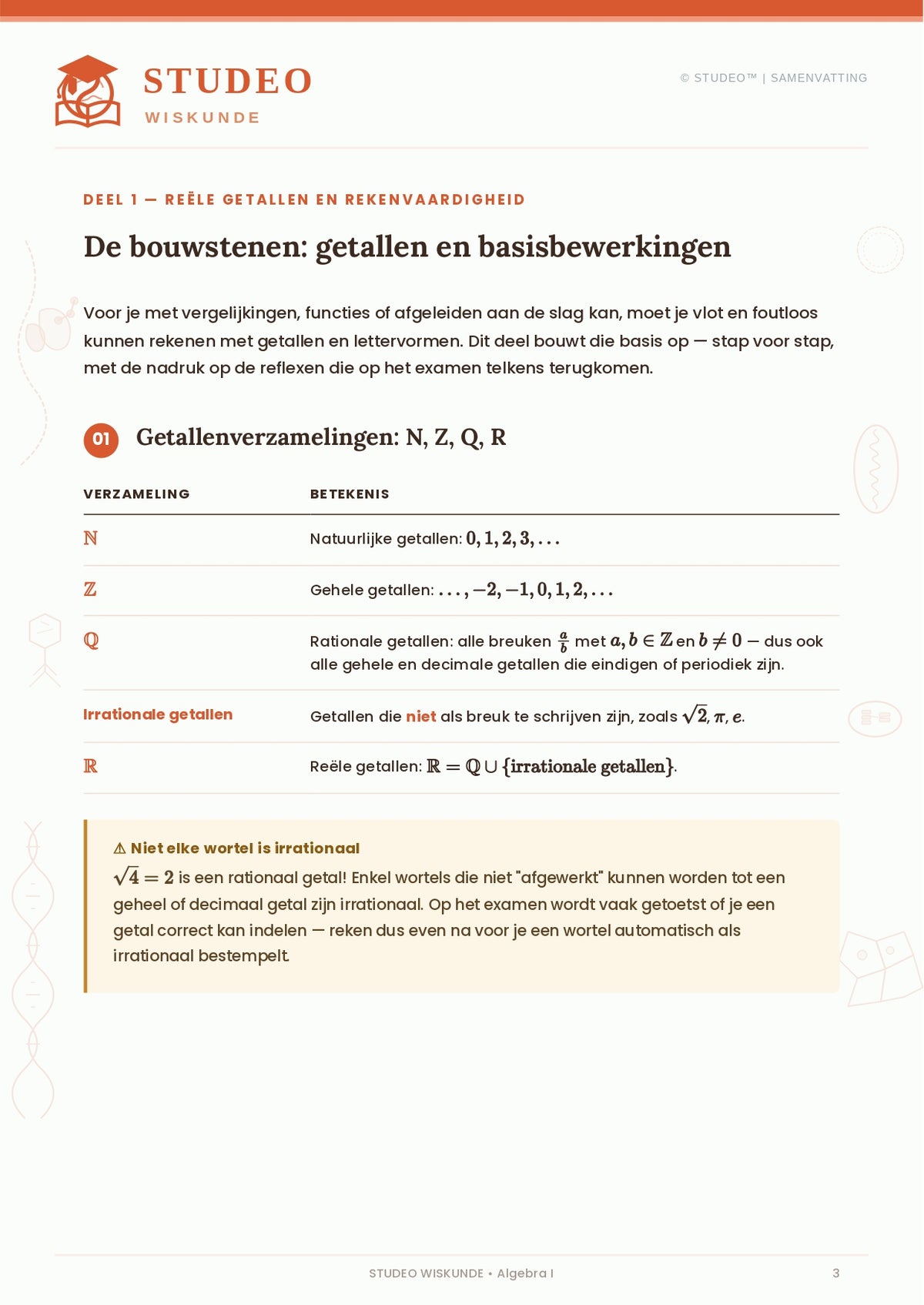 Wiskunde: Algebra I