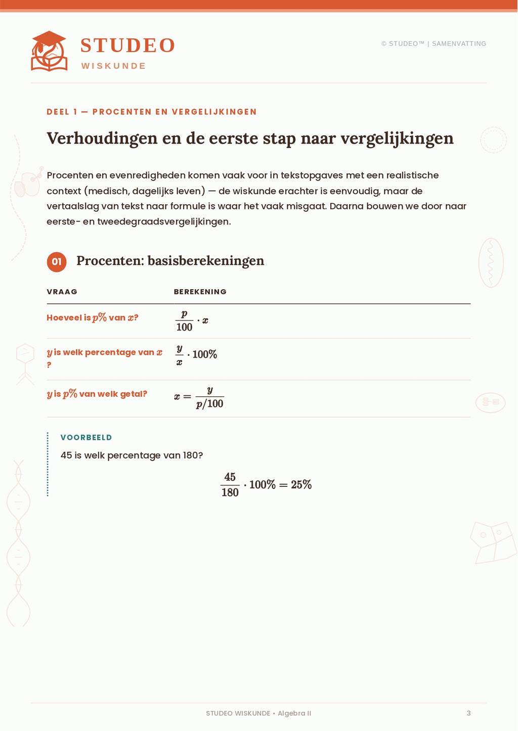 Wiskunde: Algebra II