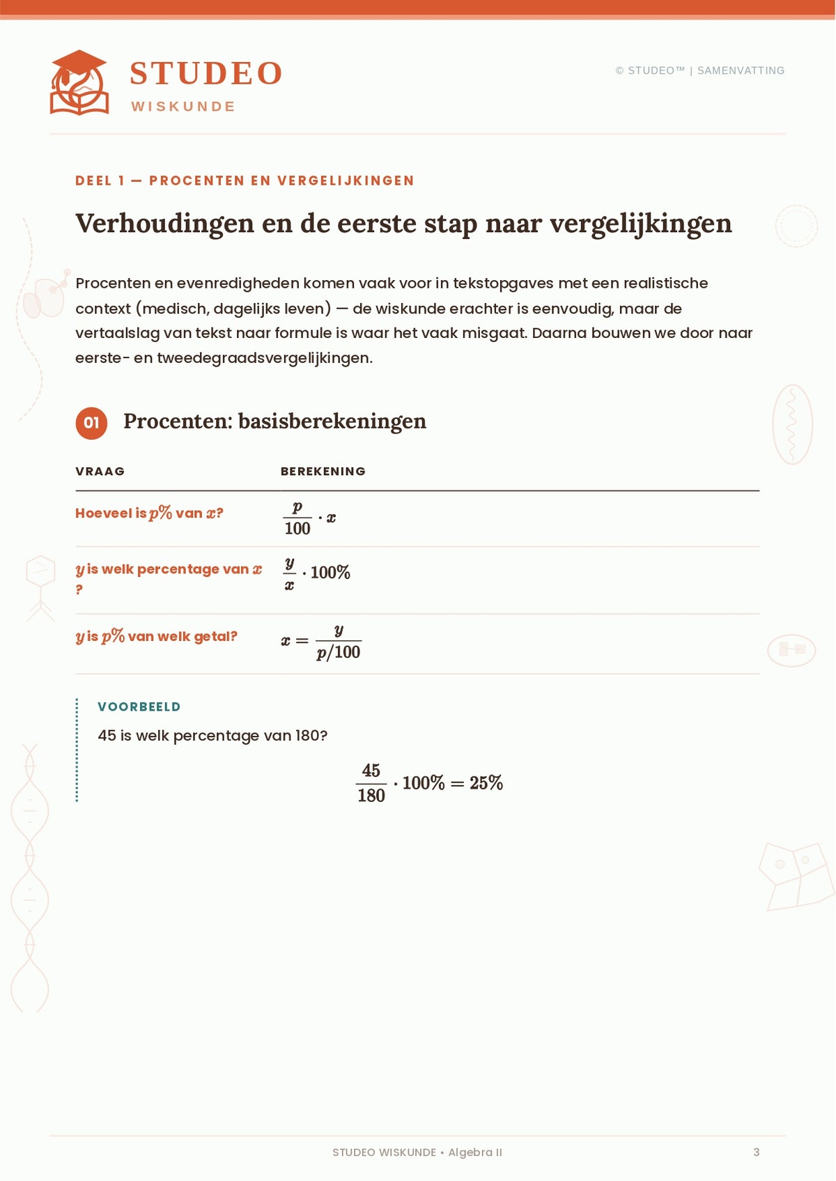 Wiskunde: Algebra II