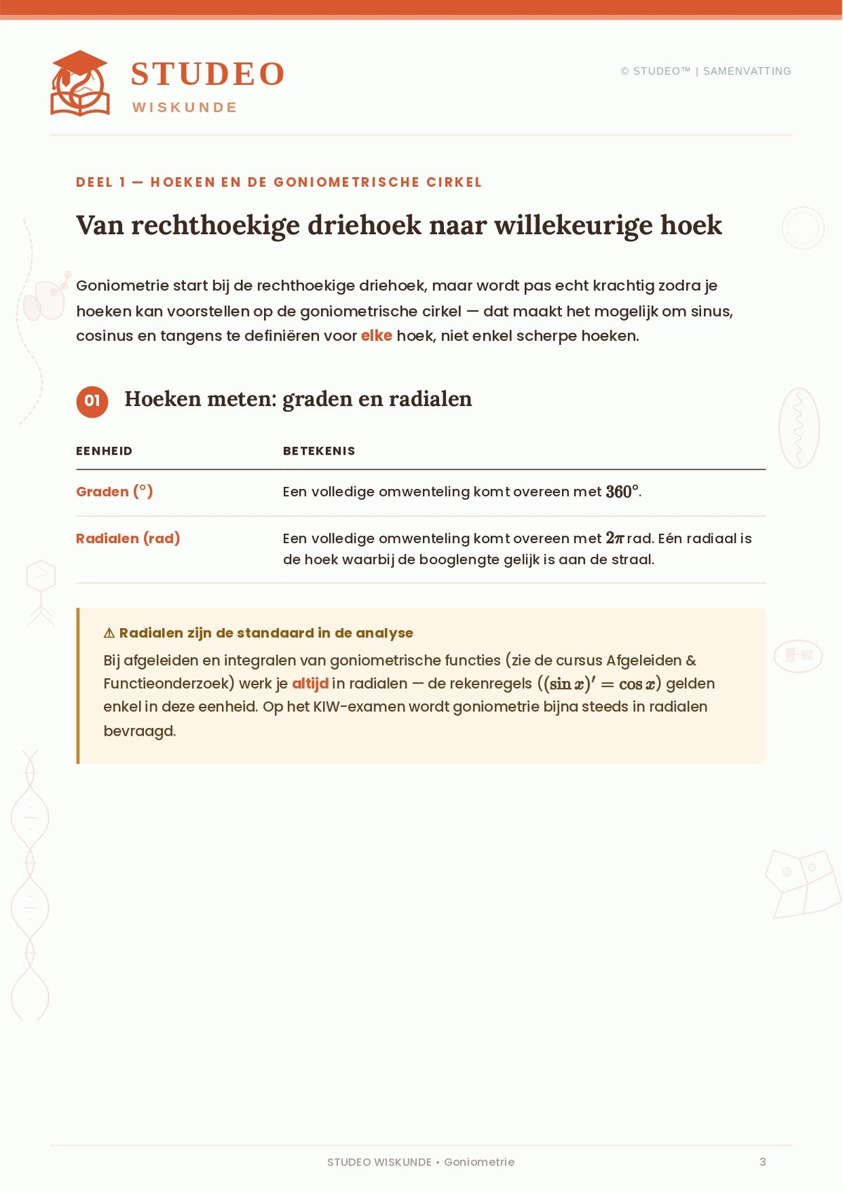 Wiskunde: Goniometrie