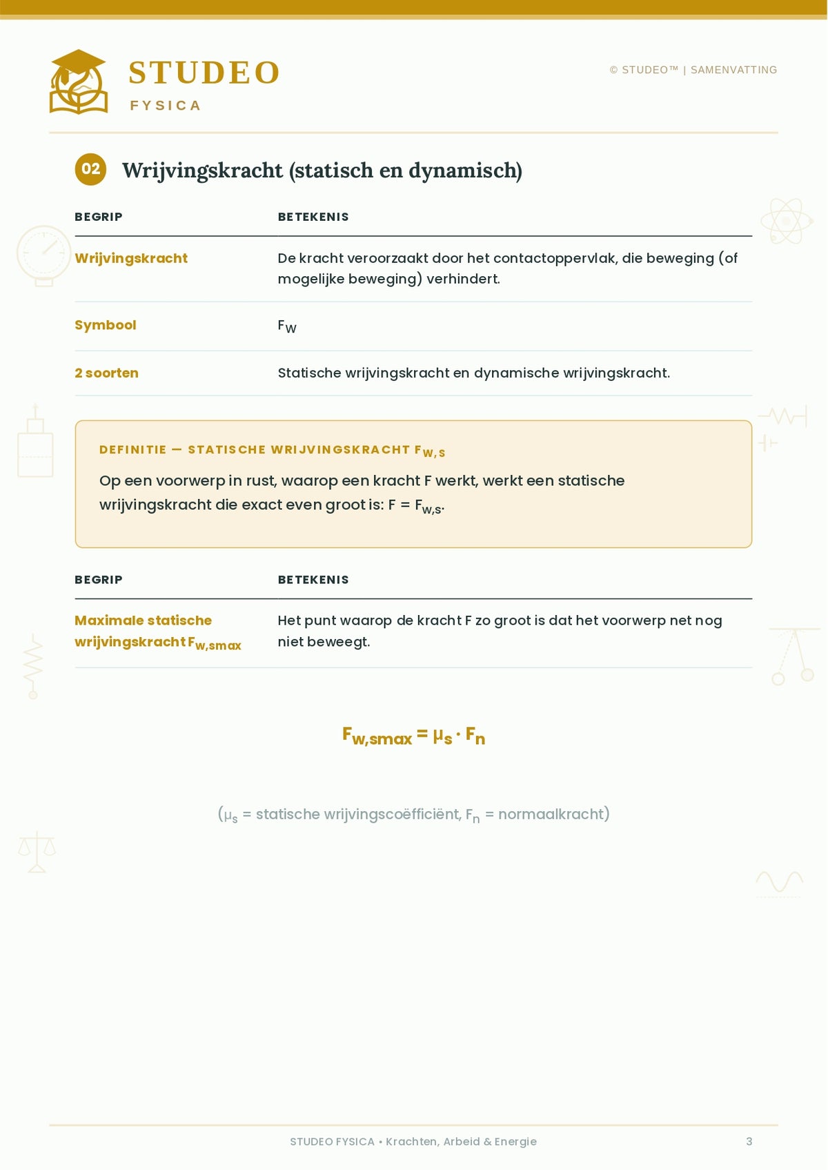 Fysica: Krachten, Arbeid & Energie
